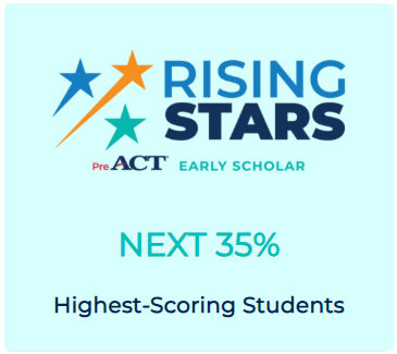 Rising Stars distinguished scholars top 35% highest scoring students